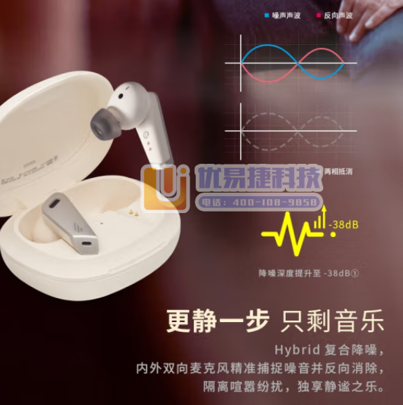 漫步者（EDIFIER）TWS NB2 Pro真无线降噪...