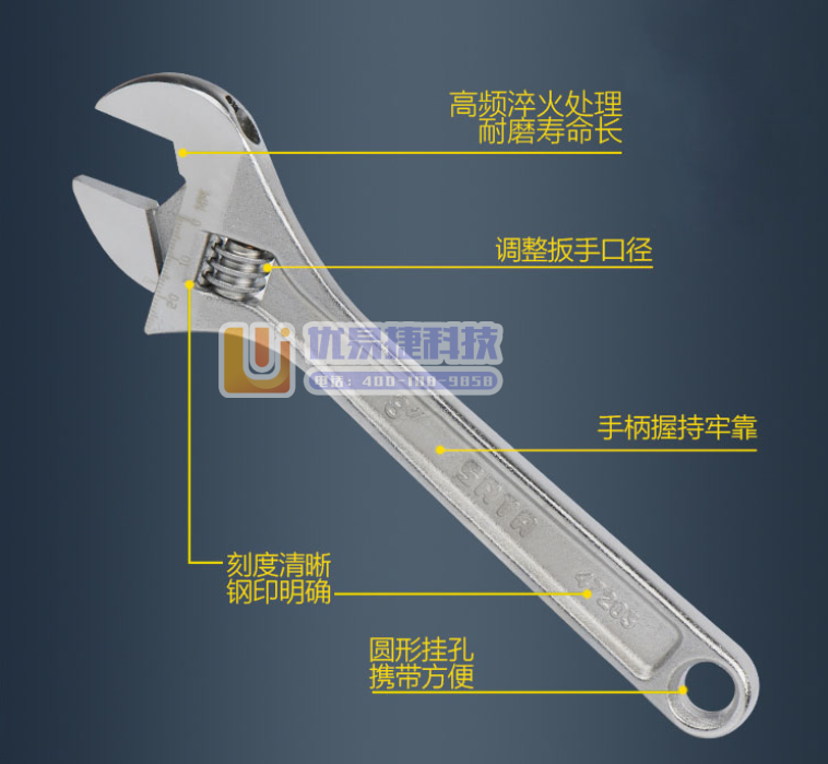 世达47207 活动扳手（计价单位：把）SKU：pcyg...
