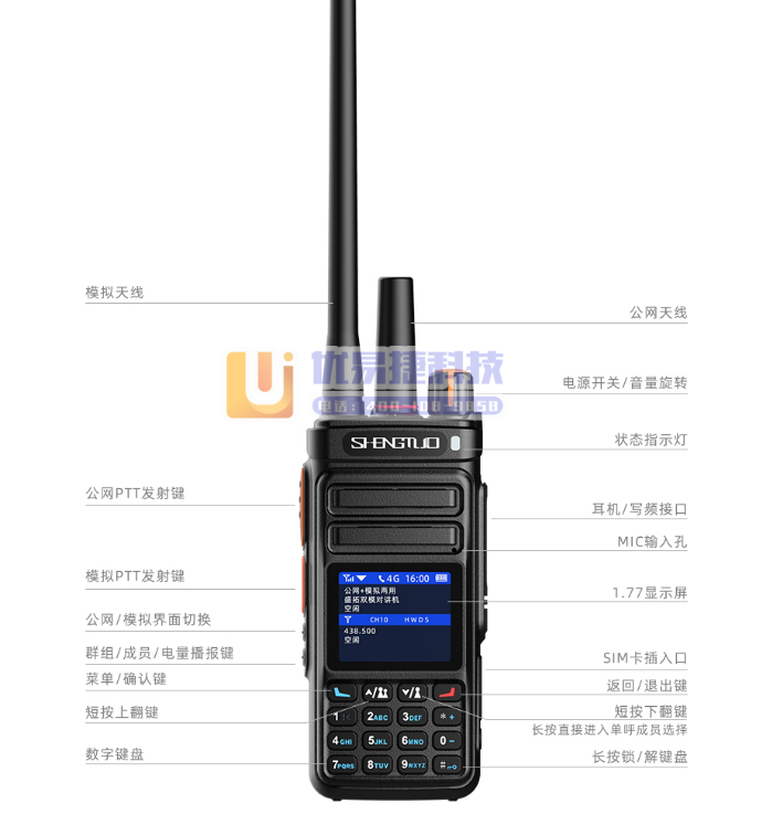 盛拓（SHENGTUO）MTP-850双模版GPS定位款...