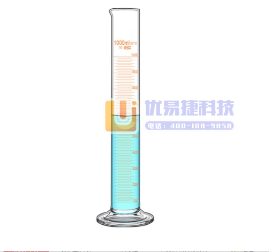 六鑫玻璃量筒带刻度量筒高硼硅耐高温透光性高玻璃底座量筒1...